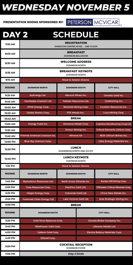 Cannot view this image? Visit: https://decisionisyours.com/wp-content/uploads/2025/10/272306_agenda_v11_email_fms2025_redcloud_day2_550.jpg