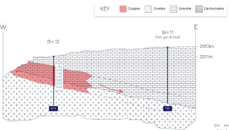 A diagram of a wallAI-generated content may be incorrect.
